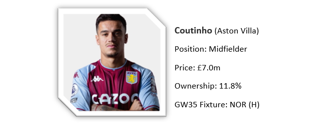 Couthino Gw35 Wildcard